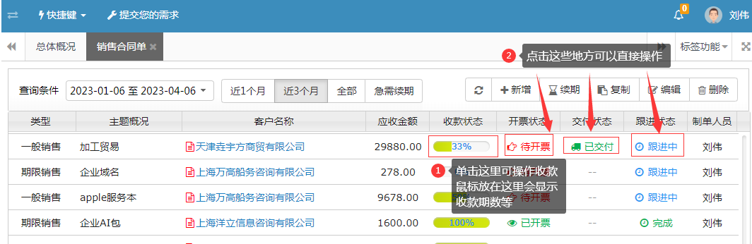 同一界面就可以进行“收款、开票、交付、跟进”等一系列操作