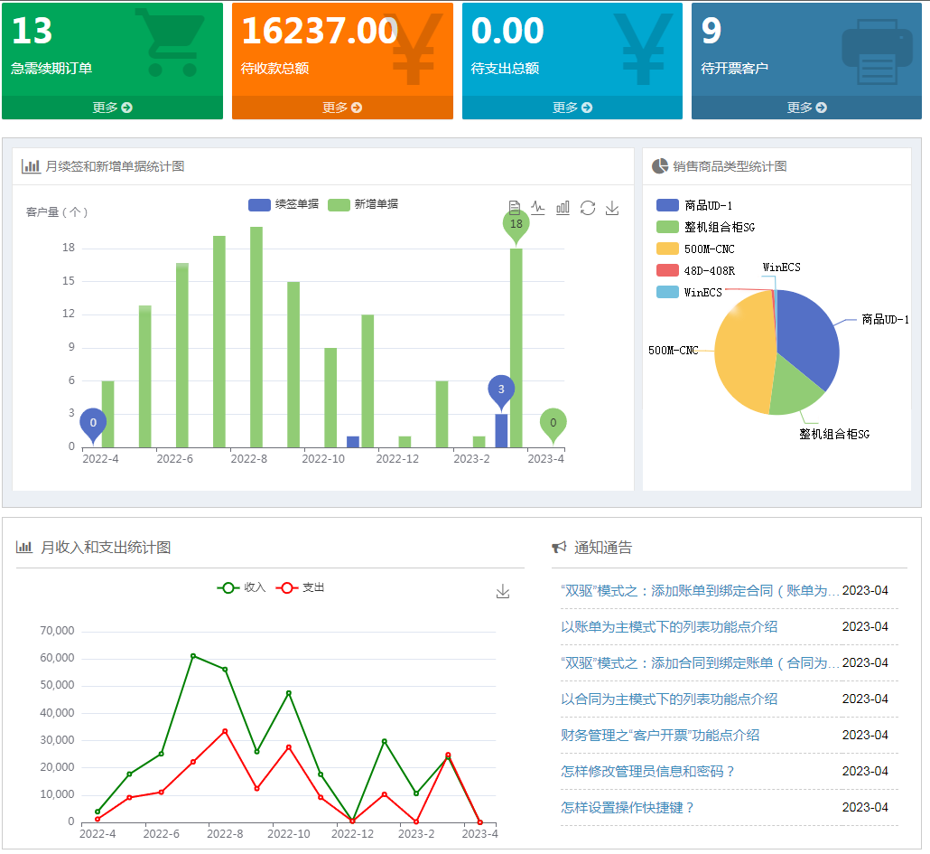 免费的合同管理软件“合同帮手·普惠版”好用吗，有没有限制和隐性收费？所有这些疑问在这里都可以找到答案