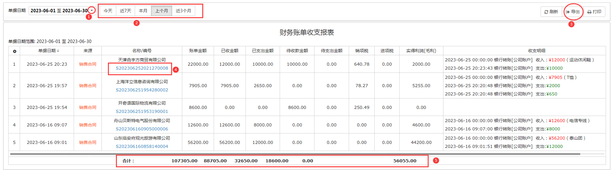 合同管理系统-财务账单收支报表